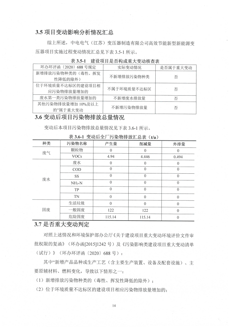 MLTY.COM米兰体育(中国)科技公司（江苏）变压器制造有限公司变动环境景响分析_15.png